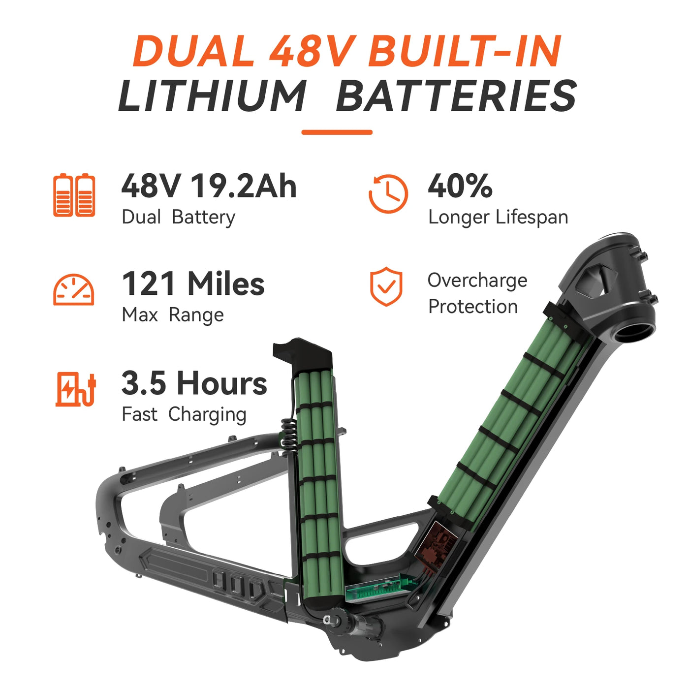 DDC Air Carbon Fiber Electric Bike for Adults with 1000W Peak Motor 25MPH Ebike with 48V Built-in Dual Batteries, 121 Miles Range, 26'' Tires, 7-Speed, Front Suspension Electric Bicycle